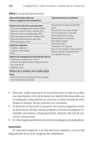 326               P. Quijada Fraile, E. Martín Hernández, L. Oliveros Leal, M.T. García Silva


TABLA I. Causas de hiperamoniemia
Hiperamoniemias primarias                            Hiperamoniemias secundarias
Errores congénitos del metabolismo

Defectos del ciclo de la urea primarios              Hiperamoniemia transitoria del recién
- Déficit de N-acetilglutamato sintetasa (NAGS)      nacido
- Déficit de carbamil fosfato sintetasa (CPS)        Infección por virus herpes simplex
- Déficit de ornitín transcarbamilasa (OTC)          (formas sistémicas en neonatos)
- Déficit de argininosuccínico sintetasa (ASS)       Enfermedad sistémica grave
- Déficit de argininosuccínico liasa (ASL)           (especialmente en neonatos)
- Déficit de arginasa (ASA)                          Fallo hepático agudo
                                                     Síndrome de Reye
Acidemias orgánicas
                                                     Tratamiento con valproato
- Acidemia propiónica
                                                     Infección por bacterias ureasa positivas
- Acidemia metilmalónica
                                                     (Proteus mirabilis, Corynebacterium
- Otras
                                                     sp o Staphylococcus sp)
Defectos de transporte de intermediarios del CU
- Intolerancia a proteínas con lisinuria
- Síndrome de hiperamoniemia-hiperornitinemia-
  homocitrulinuria
- Déficit de citrina
Defectos de la oxidación de los ácidos grasos
Otras
- Déficit de piruvato carboxilasa (forma neonatal)
- Enfermedades mitocondriales




•     Neonatos: suelen presentarse en los primeros días de vida con proble-
      mas relacionados con la alimentación y/o rápidamente desarrollan una
      encefalopatía, instaurándose un coma tras un breve periodo de irrita-
      bilidad y/o letargia. No son raras las crisis convulsivas.
•     En lactantes es frecuente la asociación de síntomas digestivos (recha-
      zo de las tomas, vómitos, retraso ponderal) y síntomas neurológicos (irri-
      tabilidad, somnolencia, retraso psicomotor, alteración del nivel de con-
      ciencia, convulsiones).
•     En niños mayores predominan los síntomas neurológicos y los psiquiátricos.

Anamnesis
    Es importante preguntar si se trata del primer episodio o si ya ha sido
diagnosticado de un error congénito del metabolismo.
 