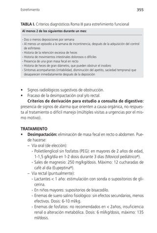 Estreñimiento                                                                           355


TABLA I. Criterios diagnósticos Roma III para estreñimiento funcional
Al menos 2 de los siguientes durante un mes:

- Dos o menos deposiciones por semana
- Al menos un episodio a la semana de incontinencia, después de la adquisición del control
  de esfínteres
- Historia de la retención excesiva de heces
- Historia de movimientos intestinales dolorosos o difíciles
- Presencia de una gran masa fecal en recto
- Historia de heces de gran diámetro, que pueden obstruir el inodoro
- Síntomas acompañantes (irritabilidad, disminución del apetito, saciedad temprana) que
  desaparecen inmediatamente después de la deposición



•    Signos radiológicos sugestivos de obstrucción.
•    Fracaso de la desimpactación oral y/o rectal.
     Criterios de derivación para estudio a consulta de digestivo:
presencia de signos de alarma que orienten a causa orgánica, no respues-
ta al tratamiento o difícil manejo (múltiples visitas a urgencias por el mis-
mo motivo).

TRATAMIENTO
• Desimpactación: eliminación de masa fecal en recto o abdomen. Pue-
   de hacerse:
   – Vía oral (de elección):
     - Polietilenglicol sin fosfatos (PEG): en mayores de 2 años de edad,
       1-1,5 g/kg/día en 1-2 dosis durante 3 días (Movicol pediátrico®).
     - Sales de magnesio: 250 mg/kg/dosis. Máximo: 12 cucharadas de
       café al día (Eupeptina®).
   – Vía rectal (puntualmente):
     - Lactantes < 1 año: estimulación con sonda o supositorios de gli-
       cerina.
     - En niños mayores: supositorios de bisacodilo.
     - Enemas de suero salino fisiológico: sin efectos secundarios, menos
       efectivos. Dosis: 6-10 ml/kg.
     - Enemas de fosfatos: no recomendados en < 2años, insuficiencia
       renal o alteración metabólica. Dosis: 6 ml/kg/dosis, máximo: 135
       ml/dosis.
 