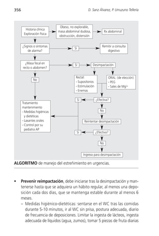 356                                                   D. Sanz Álvarez, P. Urruzuno Tellería



                              Obeso, no explorable,
        Historia clínica
                             masa abdominal dudosa,                 Rx abdominal
       Exploración física
                              obstrucción, distensión


      ¿Signos o síntomas                                        Remitir a consulta
                                         Sí
          de alarma?                                               digestivo


         ¿Masa fecal en                  Sí              Desimpactación
       recto o abdomen?

                                          Rectal:                     ORAL: (de elección)
              No
                                          - Supositorios              - PEG
                                          - Estimulación              - Sales de Mg2+
                                          - Enemas

                                              Sí           ¿Efectiva?
      Tratamiento
      mantenimiento
      - Medidas higiénicas                                     No
        y dietéticas
      - Laxantes orales                            Reintentar desimpactación
      - Control por su
        pediatra AP
                                          Sí               ¿Efectiva?


                                                               No


                                                   Ingreso para desimpactación

ALGORITMO de manejo del estreñimiento en urgencias.



•     Prevenir reimpactación, debe iniciarse tras la desimpactación y man-
      tenerse hasta que se adquiera un hábito regular, al menos una depo-
      sición cada dos días, que se mantenga estable durante al menos 6
      meses.
      – Medidas higiénico-dietéticas: sentarse en el WC tras las comidas
         durante 5-10 minutos, ir al WC sin prisa, postura adecuada, diario
         de frecuencia de deposiciones. Limitar la ingesta de lácteos, ingesta
         adecuada de líquidos (agua, zumos), tomar 5 piezas de fruta diarias
 