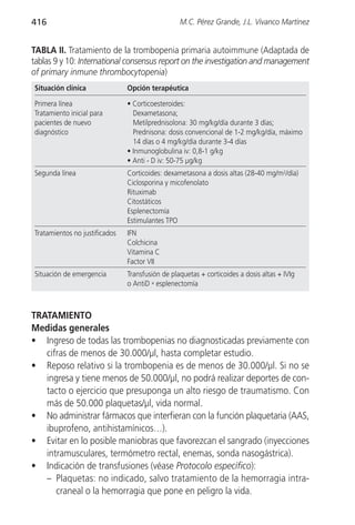416                                              M.C. Pérez Grande, J.L. Vivanco Martínez


TABLA II. Tratamiento de la trombopenia primaria autoimmune (Adaptada de
tablas 9 y 10: International consensus report on the investigation and management
of primary inmune thrombocytopenia)
Situación clínica              Opción terapéutica

Primera línea                  • Corticoesteroides:
Tratamiento inicial para         Dexametasona;
pacientes de nuevo               Metilprednisolona: 30 mg/kg/día durante 3 días;
diagnóstico                      Prednisona: dosis convencional de 1-2 mg/kg/día, máximo
                                 14 días o 4 mg/kg/día durante 3-4 días
                               • Inmunoglobulina iv: 0,8-1 g/kg
                               • Anti - D iv: 50-75 µg/kg
Segunda línea                  Corticoides: dexametasona a dosis altas (28-40 mg/m2/día)
                               Ciclosporina y micofenolato
                               Rituximab
                               Citostáticos
                               Esplenectomía
                               Estimulantes TPO
Tratamientos no justificados   IFN
                               Colchicina
                               Vitamina C
                               Factor VII
Situación de emergencia        Transfusión de plaquetas + corticoides a dosis altas + IVIg
                               o AntiD ± esplenectomía



TRATAMIENTO
Medidas generales
• Ingreso de todas las trombopenias no diagnosticadas previamente con
   cifras de menos de 30.000/µl, hasta completar estudio.
• Reposo relativo si la trombopenia es de menos de 30.000/µl. Si no se
   ingresa y tiene menos de 50.000/µl, no podrá realizar deportes de con-
   tacto o ejercicio que presuponga un alto riesgo de traumatismo. Con
   más de 50.000 plaquetas/µl, vida normal.
• No administrar fármacos que interfieran con la función plaquetaria (AAS,
   ibuprofeno, antihistamínicos…).
• Evitar en lo posible maniobras que favorezcan el sangrado (inyecciones
   intramusculares, termómetro rectal, enemas, sonda nasogástrica).
• Indicación de transfusiones (véase Protocolo específico):
   – Plaquetas: no indicado, salvo tratamiento de la hemorragia intra-
      craneal o la hemorragia que pone en peligro la vida.
 