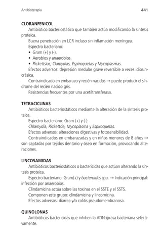 Antibioterapia                                                           441


CLORANFENICOL
    Antibiótico bacteriostático que también actúa modificando la síntesis
proteica.
    Buena penetración en LCR incluso sin inflamación meníngea.
    Espectro bacteriano:
    • Gram (+) y (-).
    • Aerobios y anaerobios.
    • Rickettsias, Clamydias, Espiroquetas y Mycoplasmas.
    Efectos adversos: depresión medular grave reversible a veces idiosin-
crásica.
    Contraindicado en embarazo y recién nacidos → puede producir el sín-
drome del recién nacido gris.
    Resistencias frecuentes por una acetiltransferasa.

TETRACICLINAS
     Antibióticos bacteriostáticos mediante la alteración de la síntesis pro-
teica.
     Espectro bacteriano: Gram (+) y (-).
     Chlamydia, Rickettsia, Mycoplasma y Espiroquetas.
     Efectos adversos: alteraciones digestivas y fotosensibilidad.
     Contraindicados en embarazadas y en niños menores de 8 años →
son captadas por tejidos dentario y óseo en formación, provocando alte-
raciones.

LINCOSAMIDAS
     Antibióticos bacteriostáticos o bactericidas que actúan alterando la sín-
tesis proteica.
     Espectro bacteriano: Gram(+) y bacteroides spp. → Indicación principal:
infección por anaerobios.
     Clindamicina actúa sobre las toxinas en el SSTE y el SSTS.
     Componen este grupo: clindamicina y lincomicina.
     Efectos adversos: diarrea y/o colitis pseudomembranosa.

QUINOLONAS
   Antibióticos bactericidas que inhiben la ADN-girasa bacteriana selecti-
vamente.
 