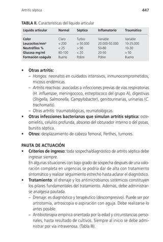 Artritis séptica                                                               447


TABLA II. Características del líquido articular
 Líquido articular     Normal      Séptico        Inflamatorio    Traumático

 Color                 Claro       Turbio         Variable        Variable
 Leucocitos/mm3        < 200       > 50.000       20.000-50.000   10-25.000
 Neutrófilos %         < 25        > 90           50-80           10-30
 Glucosa mg/ml         80-100      < 20           20-50           > 50
 Formación coágulo     Bueno       Pobre          Pobre           Bueno


•    Otras artritis:
     – Hongos: neonatos en cuidados intensivos, inmunocomprometidos,
       micosis endémicas.
     – Artritis reactivas: asociadas a infecciones previas de vías respiratorias
       (H. influenzae, meningococo, estreptococo del grupo A), digestivas
       (Shigella, Salmonella, Campylobacter), genitourinarias, urinarias (C.
       trachomatis).
     – Otras artritis: traumatológicas, reumatológicas.
•    Otras infecciones bacterianas que simulan artritis séptica: oste-
     omielitis, celulitis profunda, absceso del obturador interno o del psoas,
     bursitis séptica.
•    Otros: desplazamiento de cabeza femoral, Perthes, tumores.

PAUTA DE ACTUACIÓN
• Criterios de ingreso: toda sospecha/diagnóstico de artritis séptica debe
   ingresar siempre.
   En algunas situaciones con bajo grado de sospecha después de una valo-
   ración completa en urgencias se podría dar de alta con tratamiento
   sintomático y realizar seguimiento estrecho hasta aclarar el diagnóstico.
• Tratamiento: el drenaje y los antimicrobianos sistémicos constituyen
   los pilares fundamentales del tratamiento. Además, debe administrar-
   se analgesia pautada.
   – Drenaje: es diagnóstico y terapéutico (descompresivo). Puede ser por
      artrotomía, artroscopia o aspiración con aguja. Debe realizarse lo
      antes posible.
   – Antibioterapia empírica orientada por la edad y circunstancias perso-
      nales, hasta resultado de cultivos. Siempre al inicio se debe admi-
      nistrar por vía intravenosa. (Tabla III).
 