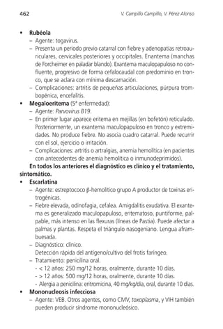 462                                           V. Campillo Campillo, V. Pérez Alonso


•   Rubéola
    – Agente: togavirus.
    – Presenta un periodo previo catarral con fiebre y adenopatías retroau-
      riculares, cervicales posteriores y occipitales. Enantema (manchas
      de Forcheimer en paladar blando). Exantema maculopapuloso no con-
      fluente, progresivo de forma cefalocaudal con predominio en tron-
      co, que se aclara con mínima descamación.
    – Complicaciones: artritis de pequeñas articulaciones, púrpura trom-
      bopénica, encefalitis.
• Megaloeritema (5ª enfermedad):
    – Agente: Parvovirus B19.
    – En primer lugar aparece eritema en mejillas (en bofetón) reticulado.
      Posteriormente, un exantema maculopapuloso en tronco y extremi-
      dades. No produce fiebre. No asocia cuadro catarral. Puede recurrir
      con el sol, ejercicio o irritación.
    – Complicaciones: artritis o artralgias, anemia hemolítica (en pacientes
      con antecedentes de anemia hemolítica o inmunodeprimidos).
    En todos los anteriores el diagnóstico es clínico y el tratamiento,
sintomático.
• Escarlatina
    – Agente: estreptococo β-hemolítico grupo A productor de toxinas eri-
      trogénicas.
    – Fiebre elevada, odinofagia, cefalea. Amigdalitis exudativa. El exante-
      ma es generalizado maculopapuloso, eritematoso, puntiforme, pal-
      pable, más intenso en las flexuras (líneas de Pastia). Puede afectar a
      palmas y plantas. Respeta el triángulo nasogeniano. Lengua afram-
      buesada.
    – Diagnóstico: clínico.
      Detección rápida del antígeno/cultivo del frotis faríngeo.
    – Tratamiento: penicilina oral.
      - < 12 años: 250 mg/12 horas, oralmente, durante 10 días.
      - > 12 años: 500 mg/12 horas, oralmente, durante 10 días.
      - Alergia a penicilina: eritromicina, 40 mg/kg/día, oral, durante 10 días.
• Mononucleosis infecciosa
    – Agente: VEB. Otros agentes, como CMV, toxoplasma, y VIH también
      pueden producir síndrome mononucleósico.
 