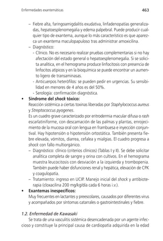 Enfermedades exantemáticas                                                   463


    – Fiebre alta, faringoamigdalitis exudativa, linfadenopatías generaliza-
       das, hepatoesplenomegalia y edema palpebral. Puede producir cual-
       quier tipo de exantema, aunque lo más característico es que aparez-
       ca un exantema maculopapuloso tras administrar amoxicilina.
    – Diagnóstico:
       - Clínico. No es necesario realizar pruebas complementarias si no hay
         afectación del estado general o hepatoesplenomegalia. Si se solici-
         ta analítica, en el hemograma produce linfocitosis con presencia de
         linfocitos atípicos y en la bioquímica se puede encontrar un aumen-
         to ligero de transaminasas.
       - Anticuerpos heterófilos: se pueden pedir en urgencias. Su sensibi-
         lidad en menores de 4 años es del 50%.
       - Serología: confirmación diagnóstica.
•   Síndrome del shock tóxico:
    Reacción sistémica a ciertas toxinas liberadas por Staphylococcus aureus
    y Streptococcus pyogenes.
    Es un cuadro grave caracterizado por eritrodermia macular difusa o rash
    escarlatiniforme, con descamación de las palmas y plantas, enrojeci-
    miento de la mucosa oral con lengua en frambuesa e inyección conjun-
    tival. Hay hipotensión o hipotensión ortostática. También presenta fie-
    bre elevada, vómitos, diarrea, cefalea y mialgias. El cuadro progresa a
    shock con fallo multiorgánico.
    – Diagnóstico: clínico (criterios clínicos) (Tablas I y II). Se debe solicitar
       analítica completa de sangre y orina con cultivos. En el hemograma
       muestra leucocitosis con desviación a la izquierda y trombopenia.
       También puede haber disfunciones renal y hepática, elevación de CPK
       y coagulopatía.
    – Tratamiento: ingreso en UCIP. Manejo inicial del shock y antibiote-
       rapia (cloxacilina 200 mg/kg/día cada 6 horas i.v.).
•   Exantemas inespecíficos:
    Muy frecuentes en lactantes y preescolares, causados por diferentes virus
    y acompañados por síntomas catarrales o gastrointestinales y fiebre.

1.2. Enfermedad de Kawasaki
    Se trata de una vasculitis sistémica desencadenada por un agente infec-
cioso y constituye la principal causa de cardiopatía adquirida en la edad
 