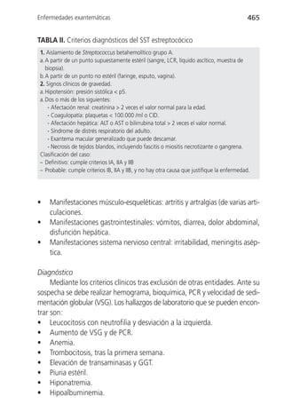 Enfermedades exantemáticas                                                                 465


TABLA II. Criterios diagnósticos del SST estreptocócico
1. Aislamiento de Streptococcus betahemolítico grupo A.
a. A partir de un punto supuestamente estéril (sangre, LCR, líquido ascítico, muestra de
   biopsia).
b.A partir de un punto no estéril (faringe, esputo, vagina).
2. Signos clínicos de gravedad.
a. Hipotensión: presión sistólica < p5.
a. Dos o más de los siguientes:
    - Afectación renal: creatinina > 2 veces el valor normal para la edad.
    - Coagulopatía: plaquetas < 100.000 /ml o CID.
    - Afectación hepática: ALT o AST o bilirrubina total > 2 veces el valor normal.
    - Síndrome de distrés respiratorio del adulto.
    - Exantema macular generalizado que puede descamar.
    - Necrosis de tejidos blandos, incluyendo fascitis o miositis necrotizante o gangrena.
Clasificación del caso:
– Definitivo: cumple criterios IA, IIA y IIB
– Probable: cumple criterios IB, IIA y IIB, y no hay otra causa que justifique la enfermedad.




•   Manifestaciones músculo-esqueléticas: artritis y artralgias (de varias arti-
    culaciones.
•   Manifestaciones gastrointestinales: vómitos, diarrea, dolor abdominal,
    disfunción hepática.
•   Manifestaciones sistema nervioso central: irritabilidad, meningitis asép-
    tica.

Diagnóstico
     Mediante los criterios clínicos tras exclusión de otras entidades. Ante su
sospecha se debe realizar hemograma, bioquímica, PCR y velocidad de sedi-
mentación globular (VSG). Los hallazgos de laboratorio que se pueden encon-
trar son:
• Leucocitosis con neutrofilia y desviación a la izquierda.
• Aumento de VSG y de PCR.
• Anemia.
• Trombocitosis, tras la primera semana.
• Elevación de transaminasas y GGT.
• Piuria estéril.
• Hiponatremia.
• Hipoalbuminemia.
 