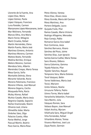 Llorente de la Fuente, Ana            Pérez Alonso, Vanesa
López Díaz, María                     Pérez Díaz, Álvaro Jesús
López Gómez, Paola                    Pérez Grande, María del Carmen
López Vázquez, Francisco              Pérez Martínez, Ana
Luna Paredes, Carmen                  Portero Delgado, Laura
Manzanares López-Manzanares, Javier   Quijada Fraile, Pilar
Mar Molinero, Fernando                Ramos Casado, María Victoria
Marcos Oltra, Ana María               Rodrigo Alfageme, Mercedes
Marín Ferrer, Milagros                Rojo Conejo, Pablo
Marti Ciruelos, Rafael                Romance García Ana Isabel
Martín Hernández, Elena               Ruíz Contreras, Jesús
Martín Puerto, María José             Sánchez Barrueco, Álvaro
Martínez Gimeno, Antonio              Sánchez del Pozo, Jaime
Martínez Moreno, Carmen               Sánchez Díaz, Juan Ignacio
Mateos Beato, Fernando
                                      Santos-García Cuéllar, María Teresa
Medina Benítez, Enrique
                                      Sanz Álvarez, Débora
Melero Moreno, Carmen
                                      Sierra Colomina, Gemma
Mendoza Soto, Alberto
                                      Tejada Palacios, Pilar
Menéndez Crespo, María Teresa
                                      Tejedor Sánchez, Raquel
Mesa García, Sofía
                                      Temprano Vera, María Dolores
Montañés Delmás, Elena
                                      Toral Vázquez, Belén
Morante Valverde, Rocío
                                      Torres Valdivieso, María José
Moreno Palomares, Francisco
                                      Tovizi, Mariann
Moreno Villares, José Manuel
                                      Ureta Velasco, Noelia
Moreno Zegarra, Cecilia
                                      Urruzuno Tellería, Pedro
Mosqueda Peña, Rocío
Muley Alonso, Rafael                  Utrera Torres, María Isabel
Muñoz Casado, María Jesús             Vanaclocha Sebastián, Francisco
Negreira Cepeda, Sagrario             Vara Martín, Julia
Núñez Enamorado, Noemí                Vázquez Román, Sara
Oliveros Leal, Liliana                Velasco Bayon, Jose Manuel
Olmedilla Jódar, Marta                Vidart Anchía, Myriam
Ordoñez Sáez, Olga                    Villafruela Sanz, Miguel Ángel
Palacios Cuesta, Alba                 Viña Fernández, Rafael
Parise Methol, Jorge                  Viñambres Alonso, Teresa
Pascual Martín, Beatriz               Vivanco Martínez, José Luis
Pavo García, María Rosa               Zayas Pavón, Germán
 
