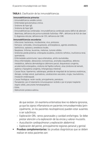 El paciente inmunodeprimido con fiebre                                                     489


TABLA I. Clasificación de las inmunodeficiencias
Inmunodeficiencias primarias:
- Inmunodeficiencia variable común.
- Enfermedad granulomatosa crónica.
- Sindrome de hiper IgE.
- Síndrome de hiper IgM.
- Inmunodeficiencias combinadas: inmunodeficiencia combinada severa (déficit de adenosín
  deaminasa, deficiencia de purina-nucleósido fosforilasa –PNP–, deficiencia de HLA de clase
  II, disgenesia reticular, deficiencia de CD3, deficiencia de CD8)
Inmunodeficiencias secundarias:
- Infecciones: bacterianas, micobacterias, virus, protozoos.
- Fármacos: corticoides, inmunosupresores, antineoplásicos, agentes anestésicos,
  barbitúricos, opiáceos y anestésicos locales.
- Neoplasias: linfomas, leucemias, mielomas, tumores sólidos.
- Síndromes pierde-proteínas: enteropatía exudativa, síndrome nefrótico, insuficiencia renal,
  quemaduras.
- Enfermedades autoinmunes: lupus eritematoso, artritis reumatoidea.
- Otras enfermedades: alteraciones cromosómicas, anomalías esqueléticas, defectos
  metabólicos, defectos dermatológicos (albinismo parcial, disqueratosis congénita,
  acrodermatitis enteropática, síndrome de Papillon-Lefevre), otras (síndrome de Ivemark,
  asplenia o hiposplenia congénita, linfangiectasia intestinal).
- Causas físicas: hipertermia, radioterapia, pérdida de integridad de las barreras anatómicas,
  drenajes, sondaje vesical, quemaduras, canalizaciones vasculares, cirugía, traumatismos,
  intubación endotraqueal.
- Causas fisiológicas: recién nacido, principalmente, prematuro.
- Transplantes: por el tratamiento inmunosupresor recibido o por el propio trasplante:
  órgano sólido, precursores hematopoyéticos.
- Estrés.
- Malnutrición proteico-calórica.




      de que existan. Un exantema eritematoso leve no debería ignorarse,
      ya que los signos inflamatorios en pacientes inmunodeprimidos (prin-
      cipalmente, en los pacientes neutropénicos) pueden estar ausentes
      o ser subclínicos.
    – Exploración ORL: senos paranasales y cavidad orofaríngea. Se debe
      prestar atención a la exploración de las encías y valorar mucositis.
    – Auscultación cardiopulmonar y exploración abdominal.
    – Exploración del periné, principalmente regiones perianal y genital.
•   Pruebas complementarias: las pruebas diagnósticas que se deben
    realizar en estos pacientes son:
 