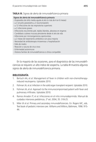 El paciente inmunodeprimido con fiebre                                              495


TABLA III. Signos de alerta de inmunodeficiencia primaria
 Signos de alerta de inmunodeficiencia primaria
 - 8 episodios de otitis media aguda al año (o más de 4 en 6 meses)
 - ≥ 2 sinusitis graves/año ≥ 2 neumonías/año
 - ≥ 12 infecciones de vías respiratorias superiores
 - ≥ 2 infecciones graves
 - Infecciones recurrentes piel, tejidos blandos, abscesos en órganos
 - Candidiasis cutáneo mucosa persistente desde el año de vida
 - Infecciones por microorganismos oportunistas
 - ≥ 2 meses de tratamiento antibiótico con poca mejoría
 - Necesidad de antibioterapia intravenosa u hospitalización
 - Fallo de medro
 - Reacción a vacuna de virus vivos
 - Enfermedad autoinmune
 - Historia familiar de inmunodeficiencia o clínica compatible



    En la mayoría de las ocasiones, para el diagnóstico de las inmunodefi-
ciencias se requiere un alto índice de sospecha. La tabla III muestra algunos
signos de alerta de inmunodeficiencia primaria.

BIBLIOGRAFÍA
1.   Bertuch AA, et al. Management of fever in children with non-chemotherapy-
     induced neutropenia. Uptodate 2010.
2.   Fishman JA, et al. Infection in the solid organ transplant recipient. Uptodate 2010.
3.   Fishman JA, et al. Approach to the immunocompromised patient with fever and
     pulmonary infiltrates. Uptodate 2010.
4.   Ramos Amador JT, et al. Infecciones en el niño inmunodeprimido. Manual de
     cuidados intensivos pediátricos. 2ª ed. 2004; 35: 318-25.
5.   Miler JK et al. Primary and secondary inmunodeficiencies. En: Rogers MC, eds.
     Text book of pediatric intensive care. Williams and Wilkins, Baltimore, 1996: 915-
     44.
 