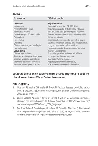 Síndrome febril a la vuelta del trópico                                                 499


TABLA I.
 En urgencias                             Diferido/consulta

 Generales                                Según síntomas
 Hemograma                                Neurológico: estudios LCR, EEG, RMN.
 Perfiles hepático y renal                Respiratorio: prueba de tuberculina y tinción
 Sistemático de orina                     para BAAR de jugo gástrico/esputo inducido.
 Gota Gruesa y/o ITC (test rápido)        Examen en fresco de esputo para investigación
 Plasmodium                               de huevos o larvas.
 Hemocultivo                              Lesiones cutáneas: raspado, aspirado o biopsia
 Urocultivo                               cutánea. Tinciones y cultivos para micobacterias,
 Obtener muestras para serologías         hongos, Leishmania, pellizco cutáneo.
 y congelar suero                         Hematuria: prueba de concentración de orina
 Según clínica                            (huevos Schistosomas)
 Diarrea: coprocultivo                    Eosinofilia: parásitos en heces, microfilarias
 Síntomas respiratorios: Rx de tórax      en sangre, serologías a parásitos,
 Síntomas urinarios: sistemático y        biopsia piel/pellizco cutáneo.
 Sedimento de orina + urocultivo          Hepatoesplenomegalia: serologías,
 Síntomas neurológicos: LCR, TAC          PCR Plasmodium, ecografía abdominal.



sospecha clínica en un paciente febril de área endémica se debe ini-
ciar el tratamiento. (Véase Protocolo malaria).

BIBLIOGRAFÍA
1.   Guerrant RL, Walker DH, Weller PF. Tropical infectious diseases: principles, patho-
     gens, & practice. Segunda ed. Philadelphia, PA: Elsevier Churchill Livingstone;
     2006. págs: 1459-77.
2.   López- Vélez R, Aparicio P, Torrús D, Treviño B, Zubero Z. Guía de aproximación
     al viajero con fiebre al regreso del Trópico. Disponible en: http://www.seimc.org/
     documentos/guías/2006/Guía1_2006_Viajero.pdf.
3.   Del Rosal Rabes T, García López-Hortelano M, González Martínez C. Fiebre en el
     niño después de un viaje internacional (v.2/2009). Guía_ABE. Infecciones en
     Pediatría. Disponible en http://infodoctor.org/gipi/guia_abe/
 
