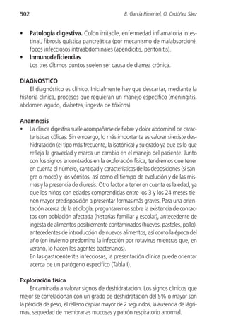 502                                            B. García Pimentel, O. Ordóñez Sáez


•     Patología digestiva. Colon irritable, enfermedad inflamatoria intes-
      tinal, fibrosis quística pancreática (por mecanismo de malabsorción),
      focos infecciosos intraabdominales (apendicitis, peritonitis).
•     Inmunodeficiencias
      Los tres últimos puntos suelen ser causa de diarrea crónica.

DIAGNÓSTICO
    El diagnóstico es clínico. Inicialmente hay que descartar, mediante la
historia clínica, procesos que requieran un manejo específico (meningitis,
abdomen agudo, diabetes, ingesta de tóxicos).

Anamnesis
• La clínica digestiva suele acompañarse de fiebre y dolor abdominal de carac-
   terísticas cólicas. Sin embargo, lo más importante es valorar si existe des-
   hidratación (el tipo más frecuente, la isotónica) y su grado ya que es lo que
   refleja la gravedad y marca un cambio en el manejo del paciente. Junto
   con los signos encontrados en la exploración física, tendremos que tener
   en cuenta el número, cantidad y características de las deposiciones (si san-
   gre o moco) y los vómitos, así como el tiempo de evolución y de las mis-
   mas y la presencia de diuresis. Otro factor a tener en cuenta es la edad, ya
   que los niños con edades comprendidas entre los 3 y los 24 meses tie-
   nen mayor predisposición a presentar formas más graves. Para una orien-
   tación acerca de la etiología, preguntaremos sobre la existencia de contac-
   tos con población afectada (historias familiar y escolar), antecedente de
   ingesta de alimentos posiblemente contaminados (huevos, pasteles, pollo),
   antecedentes de introducción de nuevos alimentos, así como la época del
   año (en invierno predomina la infección por rotavirus mientras que, en
   verano, lo hacen los agentes bacterianos).
   En las gastroenteritis infecciosas, la presentación clínica puede orientar
   acerca de un patógeno específico (Tabla I).

Exploración física
     Encaminada a valorar signos de deshidratación. Los signos clínicos que
mejor se correlacionan con un grado de deshidratación del 5% o mayor son
la pérdida de peso, el relleno capilar mayor de 2 segundos, la ausencia de lágri-
mas, sequedad de membranas mucosas y patrón respiratorio anormal.
 