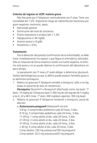 Malaria                                                                 537


Criterios de ingreso en UCIP: malaria grave
    Más frecuente por P. falciparum, eventualmente con P. vivax. Tiene una
mortalidad del 1-2%. Importante riesgo de sobreinfección bacteriana por
gram-negativos: neumonía, sepsis.
• Mal estado general.
• Disminución del nivel de conciencia.
• Distrés respiratorio o acidosis (pH < 7,30).
• Hipoglucemia (< 40 mg/dl).
• Anemia severa (< 8 g/dl).
• Parasitemia > (2%).

Tratamiento
     Tras la detección del parásito (confirmación de la enfermedad), se debe
tratar inmediatamente (no esperar a que llegue el antimalárico solicitado).
Sólo se instaurará de forma empírica si existe una fuerte sospecha, el enfer-
mo está grave y no se puede obtener la confirmación del laboratorio en
poco tiempo.
     La parasitación por P. vivax y P. ovale obligan a determinar glucosa-6-
fosfato deshidrogenasa ya que su déficit puede producir hemólisis grave si
se administra primaquina.
1. Malaria no grave por P. falciparum sensible a cloroquina: (sólo si no hay
     dudas en paciente de área sin resistencias).
     Cloroquina: Resochín® o Nivaquina® (dosificado como mg base): 1ª
dosis: 10 mg/kg de Cloroquina base (1.000 mg de sal) seguido de 5 mg/kg
a las 6, 24 y 48 h (máx. 1ª dosis: 600 mg/dosis sigientes: 300 mg base).
2. Malaria no grave por P. falciparum resistente a cloroquina: pauta de
     elección:
     a. Autovacuona-proguanil (Malarone®) vía oral:
        5-8 kg: 2 comprimidos pediátricos cada 24 horas, 3 días.
        9-10 kg: 3 comprimidos pediátricos cada 24 horas, 3 días.
        11-20 kg: 1 comp adulto al día, cada 24 horas, 3 días.
        21-30 kg: 2 comp adulto al día, cada 24 horas, 3 días.
        31-40 kg: 3 comp adulto al día, cada 24 horas, 3 días.
        > 40 kg: 4 comp adulto al día, cada 24 horas, 3 días.
        Comp adultos: 250 mg autovacuna/100 mg proguanil.
        Comp pediatr: 62,5 mg autovacuna/25 mg proguanil.
 