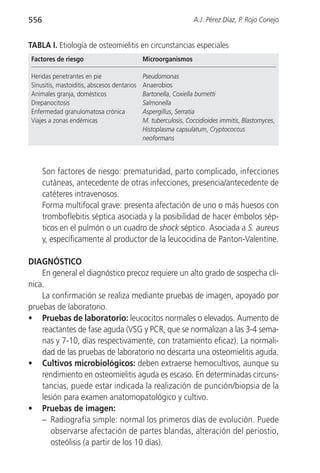 556                                                             A.J. Pérez Díaz, P. Rojo Conejo


TABLA I. Etiología de osteomielitis en circunstancias especiales
Factores de riesgo                           Microorganismos

Heridas penetrantes en pie                   Pseudomonas
Sinusitis, mastoiditis, abscesos dentarios   Anaerobios
Animales granja, domésticos                  Bartonella, Coxiella burnetti
Drepanocitosis                               Salmonella
Enfermedad granulomatosa crónica             Aspergillus, Serratia
Viajes a zonas endémicas                     M. tuberculosis, Coccidioides immitis, Blastomyces,
                                             Histoplasma capsulatum, Cryptococcus
                                             neoformans



      Son factores de riesgo: prematuridad, parto complicado, infecciones
      cutáneas, antecedente de otras infecciones, presencia/antecedente de
      catéteres intravenosos.
      Forma multifocal grave: presenta afectación de uno o más huesos con
      tromboflebitis séptica asociada y la posibilidad de hacer émbolos sép-
      ticos en el pulmón o un cuadro de shock séptico. Asociada a S. aureus
      y, específicamente al productor de la leucocidina de Panton-Valentine.

DIAGNÓSTICO
    En general el diagnóstico precoz requiere un alto grado de sospecha clí-
nica.
    La confirmación se realiza mediante pruebas de imagen, apoyado por
pruebas de laboratorio.
• Pruebas de laboratorio: leucocitos normales o elevados. Aumento de
    reactantes de fase aguda (VSG y PCR, que se normalizan a las 3-4 sema-
    nas y 7-10, días respectivamente, con tratamiento eficaz). La normali-
    dad de las pruebas de laboratorio no descarta una osteomielitis aguda.
• Cultivos microbiológicos: deben extraerse hemocultivos, aunque su
    rendimiento en osteomielitis aguda es escaso. En determinadas circuns-
    tancias, puede estar indicada la realización de punción/biopsia de la
    lesión para examen anatomopatológico y cultivo.
• Pruebas de imagen:
    – Radiografía simple: normal los primeros días de evolución. Puede
       observarse afectación de partes blandas, alteración del periostio,
       osteólisis (a partir de los 10 días).
 