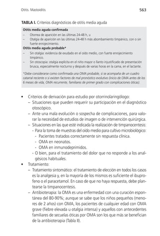 Otitis. Mastoiditis                                                                         563


TABLA I. Criterios diagnósticos de otitis media aguda
 Otitis media aguda confirmada
 –    Otorrea de aparición en las últimas 24-48 h, u
 –    Otalgia de aparición en las últimas 24-48 h más abombamiento timpánico, con o sin
      fuerte enrojecimiento.
 Otitis media aguda probable*
 –    Sin otalgia: evidencia de exudado en el oído medio, con fuerte enrojecimiento
      timpánico.
 –    Sin otoscopia: otalgia explícita en el niño mayor o llanto injustificado de presentación
      brusca, especialmente nocturno y después de varias horas en la cama, en el lactante.

 *Debe considerarse como confirmada una OMA probable, si se acompaña de un cuadro
 catarral reciente o si existen factores de mal pronóstico evolutivo (inicio de OMA antes de los
 6 meses de vida, OMA recurrente, familiares de primer grado con complicaciones óticas).



•    Criterios de derivación para estudio por otorrinolaringólogo:
     – Situaciones que pueden requerir su participación en el diagnóstico
        otoscópico.
     – Ante una mala evolución o sospecha de complicaciones, para valo-
        rar la necesidad de estudios de imagen o de intervención quirúrgica.
     – Situaciones en las que esté indicada la realización de timpanocentesis:
        - Para la toma de muestras del oído medio para cultivo microbiológico:
          - Pacientes tratados correctamente sin respuesta clínica.
          - OMA en neonatos.
          - OMA en inmunodeprimidos.
        - O bien, para el tratamiento del dolor que no responde a los anal-
          gésicos habituales.
•    Tratamiento:
     – Tratamiento sintomático: el tratamiento de elección en todos los casos
        es la analgesia y, en la mayoría de los mismos es suficiente el ibupro-
        feno o el paracetamol. En caso de que no haya respuesta, debe plan-
        tearse la timpanocentesis.
     – Antibioterapia: la OMA es una enfermedad con una curación espon-
        tánea del 80-90%; aunque se sabe que los niños pequeños (meno-
        res de 2 años) con OMA, los pacientes de cualquier edad con OMA
        grave (fiebre elevada u otalgia intensa) y aquellos con antecedentes
        familiares de secuelas óticas por OMA son los que más se benefician
        de la antibioterapia (Tabla II).
 