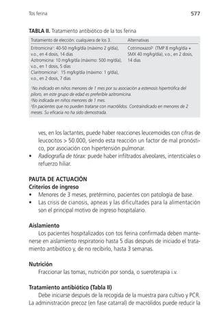 Tos ferina                                                                               577


TABLA II. Tratamiento antibiótico de la tos ferina
 Tratamiento de elección: cualquiera de los 3.       Alternativas
 Eritromicina1: 40-50 mg/kg/día (máximo 2 g/día),    Cotrimoxazol3 (TMP 8 mg/kg/día +
 v.o., en 4 dosis, 14 días                           SMX 40 mg/kg/día), v.o., en 2 dosis,
 Azitromicina: 10 mg/kg/día (máximo: 500 mg/día),    14 días
 v.o., en 1 dosis, 5 días
 Claritromicina2: 15 mg/kg/día (máximo: 1 g/día),
 v.o., en 2 dosis, 7 días
 1No indicado en niños menores de 1 mes por su asociación a estenosis hipertrófica del
 píloro, en este grupo de edad es preferible azitromicina.
 2No indicada en niños menores de 1 mes.

 3En pacientes que no pueden tratarse con macrólidos. Contraindicado en menores de 2

 meses. Su eficacia no ha sido demostrada.



     ves, en los lactantes, puede haber reacciones leucemoides con cifras de
     leucocitos > 50.000, siendo esta reacción un factor de mal pronósti-
     co, por asociación con hipertensión pulmonar.
•    Radiografía de tórax: puede haber infiltrados alveolares, intersticiales o
     refuerzo hiliar.

PAUTA DE ACTUACIÓN
Criterios de ingreso
• Menores de 3 meses, pretérmino, pacientes con patología de base.
• Las crisis de cianosis, apneas y las dificultades para la alimentación
    son el principal motivo de ingreso hospitalario.

Aislamiento
    Los pacientes hospitalizados con tos ferina confirmada deben mante-
nerse en aislamiento respiratorio hasta 5 días después de iniciado el trata-
miento antibiótico y, de no recibirlo, hasta 3 semanas.

Nutrición
   Fraccionar las tomas, nutrición por sonda, o sueroterapia i.v.

Tratamiento antibiótico (Tabla II)
    Debe iniciarse después de la recogida de la muestra para cultivo y PCR.
La administración precoz (en fase catarral) de macrólidos puede reducir la
 