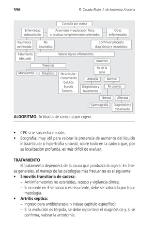 596                                                       R. Casado Picón, J. de Inocencio Arocena


                                           Consulta por cojera

          Enfermedad                 Anamnesis + exploración física                      Otras
         osteoarticular          ± pruebas complementarias orientadas                enfermedades

    Traumática          No                                                 Continuar procesos
    confirmada      traumática                                          diagnóstico y terapéutico

    Tratamiento                          Valorar signos inflamatorios
     adecuado
                                                                        Ausentes
                          Presentes
                                                                         Rx de la
     Monoartritis         Poliartritis    No articular:                   zona
                                          Osteomielitis          Alterada           Normal
                                            Celulitis
                                             Bursitis       Diagnóstico y           Rx caderas
                                           Tumores…          tratamiento

                                                                             Normal          Alterada

                                                                   Gammagrafía          Diagnóstico y
                                                                                         tratamiento

ALGORITMO. Actitud ante consulta por cojera.


•     CPK si se sospecha miositis.
•     Ecografía: muy útil para valorar la presencia de aumento del líquido
      intraarticular o hipertrofia sinovial, sobre todo en la cadera que, por
      su localización profunda, es más difícil de evaluar.

TRATAMIENTO
    El tratamiento dependerá de la causa que produzca la cojera. En líne-
as generales, el manejo de las patologías más frecuentes es el siguiente:
• Sinovitis transitoria de cadera:
    – Antiinflamatorios no esteroides, reposo y vigilancia clínica.
    – Si no cede en 3 semanas o es recurrente, debe ser valorado por trau-
       matología.
• Artritis séptica:
    – Ingreso para antibioterapia iv (véase capítulo específico).
    – Si la evolución es tórpida, se debe replantear el diagnóstico y, si se
       confirma, valorar la artrotomía.
 