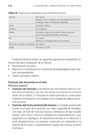 616                           E. Fernández Díaz, F. Moreno Palomares, M. Vidart Anchía


TABLA III. Proyecciones radiográficas para identificar fracturas
Muñeca                            AP y lateral
                                  Oblicua: si AP y L negativas con alta sospecha de fractura
                                  Escafoidea: dolor en tabaquera anatómica
Codo                              AP, lateral y oblicua
Hombro                            AP y escapular
Rodilla                           AP, lateral y oblicua (en rotación interna o externa)
                                  Axial si hay sospecha de lesión de la rótula
Pie                               AP y lateral
                                  Oblicua si se visualiza fractura en las previas
Tibia, fémur, húmero y antebrazo AP y lateral
Tobillo                           AP, lateral y frontal




    Fundamentalmente existen las siguientes opciones de tratamiento, en
función del tipo y localización de la fractura:
• Inmovilización con yeso.
• Reducción e inmovilización en condiciones de sedoanalgesia (véase capí-
    tulo correspondiente).
• Fijación quirúrgica. Ingreso.

Fracturas más frecuentes en el niño
Miembro superior
• Fracturas de clavícula: se producen por traumatismo directo o caí-
    das sobre el hombro. Las más frecuentes se localizan en el tercio
    medio de la diáfisis. El tratamiento habitualmente es conservador
    mediante inmovilización con vendaje en 8 o vendaje de Velpeau duran-
    te 8 semanas.
• Fracturas del tercio proximal del húmero: el cartílago proximal del
    húmero es el lugar de la anatomía con mayor capacidad de remodela-
    ción ósea. Se trata de fracturas fisarias o metafisarias de tipo variable
    (rodete, tallo verde o fractura completa con desplazamiento), cuyo
    diagnóstico es radiológico. El tratamiento consiste en la reducción si
    existe desplazamiento con posterior contención con cabestrillo en la
    mayoría de los casos y, ocasionalmente, agujas percutáneas, durante
    6 semanas.
 
