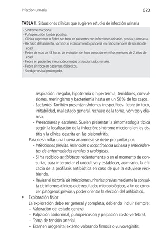 Infección urinaria                                                                          623


TABLA II. Situaciones clínicas que sugieren estudio de infección urinaria
 - Síndrome miccional.
 - Puñopercusión lumbar positiva.
 - Clínica sugerente o fiebre sin foco en pacientes con infecciones urinarias previas o uropatía.
 - Rechazo del alimento, vómitos o estancamiento ponderal en niños menores de un año de
    edad.
 - Fiebre de más de 48 horas de evolución sin foco conocido en niños menores de 2 años de
    edad.
 - Fiebre en pacientes Inmunodeprimidos o trasplantados renales.
 - Fiebre sin foco en pacientes diabéticos.
 - Sondaje vesical prolongado.




         respiración irregular, hipotermia o hipertermia, temblores, convul-
         siones, meningismo y bacteriemia hasta en un 50% de los casos.
       - Lactantes. También presentan síntomas inespecíficos: fiebre sin foco,
         irritabilidad, mal estado general, rechazo de la toma, vómitos y dia-
         rrea.
       - Preescolares y escolares. Suelen presentar la sintomatología típica
         según la localización de la infección: síndrome miccional en las cis-
         titis y la clínica descrita en las pielonefritis.
     Para desarrollar una buena anamnesis se debe preguntar por:
       - Infecciones previas, retención o incontinencia urinaria y anteceden-
         tes de enfermedades renales o urológicas.
       - Si ha recibido antibióticos recientemente o en el momento de con-
         sultar, para interpretar el urocultivo y establecer, asimismo, la efi-
         cacia de la profilaxis antibiótica en caso de que la estuviese reci-
         biendo.
       - Revisar el historial de infecciones urinarias previas mediante la consul-
         ta de informes clínicos o de resultados microbiológicos, a fin de cono-
         cer patógenos previos y poder orientar la elección del antibiótico.
•    Exploración física:
     La exploración debe ser general y completa, debiendo incluir siempre:
     – Valoración del estado general.
     – Palpación abdominal, puñopercusión y palpación costo-vertebral.
     – Toma de tensión arterial.
     – Examen urogenital externo valorando fimosis o vulvovaginitis.
 