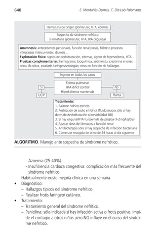 640                                            E. Montañés Delmás, C. Diz-Lois Palomares



                        Hematuria de origen glomerular, HTA, edemas

                             Sospecha de síndrome nefrítico
                         (Hematuria glomerular, HTA, IRA oligúrica)

    Anamnesis: antecedentes personales, función renal previa, fiebre o procesos
    infecciosos intercurrentes, diuresis...
    Exploración física: sígnos de deshidratación, edemas, signos de hipervolemia, HTA...
    Pruebas complementarias: hemograma, bioquímica, sedimento, creatinina e iones
    orina, Rx tórax, exudado faríngeo/serologías; otras en función de hallazgos

                                 Ingreso en todos los casos

                                     Edema pulmonar
                  Sí                 HTA difícil control                  No
                                  Hiperkaliemia mantenida
                 UCIP                                                   Planta
                             Tratamiento:
                             1. Balance hídrico estricto
                             2. Restricción de sodio e hídrica (fluidoterapia sólo si hay
                             datos de deshidratación o inestabilidad HD)
                             3. Si hay oliguria/HTA furosemida de prueba (1-2mg/kg/día)
                             4. Ajustar dosis de fármacos a función renal
                             5. Antibioterapia sólo si hay sospecha de infección bacteriana
                             6. Comenzar recogida de orina de 24 horas al día siguiente

ALGORITMO. Manejo ante sospecha de síndrome nefrótico.



         - Azoemia (25-40%).
         - Insuficiencia cardiaca congestiva: complicación más frecuente del
           síndrome nefrítico.
      Habitualmente existe mejoría clínica en una semana.
•     Diagnóstico:
      – Hallazgos típicos del síndrome nefrítico.
      – Realizar frotis faríngeo/ cutáneo.
•     Tratamiento:
      – Tratamiento general del síndrome nefrítico.
      – Penicilina: sólo indicada si hay infección activa o frotis positivo. Impi-
         de el contagio a otros niños pero NO influye en el curso del síndro-
         me nefrítico.
 