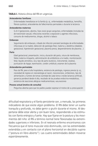 660                                                     N. Ureta Velasco, S. Vázquez Román


TABLA I. Historia clínica del RN en urgencias
Antecedentes familiares
    Enfermedades hereditarias en la familia (p. ej., enfermedades metabólicas, hemofilia,
    fibrosis quística), antecedentes de fallecimientos perinatales o durante la lactancia
Antecedentes maternos
    G-A-V (gestaciones, abortos, hijos vivos) grupo sanguíneo, enfermedades (incluidas las
    de transmisión sexual), infecciones recientes o exposición a agentes infecciosos,
    consumo de medicamentos, drogas, alcohol o tabaco
Embarazo
   Seguimiento del embarazo, cribado de infección prenatal (serologías de enfermedades
   infecciosas en la madre), detección de patología fetal, materna u obstétrica (diabetes
   gestacional, hipertensión gestacional, placenta previa, desprendimiento de placenta…)
Parto
     Edad gestacional, presentación, inicio y duración del parto, rotura de membranas,
     fiebre materna intraparto, administración de antibióticos a la madre, monitorización
     fetal, líquido amniótico, vía y tipo de parto (eutócico, instrumental, cesárea),
     puntuación de Apgar, reanimación, cordón umbilical y examen de la placenta
Antecedentes perinatales
    Peso de RN, peso al alta hospitalaria, existencia de patología, ingresos previos (p. ej.,
    necesidad de ingreso en neonatología al nacer), meconiorrexis, onfalorrexis, tipo de
    alimentación y número de tomas (cantidad de cada toma si recibe lactancia artificial),
    ganancia ponderal desde el alta, resultado de las pruebas endocrino-metabólicas,
    existencia de reacciones alérgicas medicamentosas, vacunaciones
Proceso actual (motivo de consulta)
    Preguntas abiertas para que los padres puedan expresar el motivo de su preocupación




dificultad respiratoria y el llanto persistente son, a menudo, los primeros
indicadores de que existe algún problema. El RN debe tener un sueño
tranquilo y profundo, no debe gemir o gruñir durante el mismo. Al des-
pertarse debe estar alerta y con buen tono, respondiendo a los estímu-
los con llanto enérgico y fuerte. Hay que fijarse en la postura y los movi-
mientos del niño: el RN a término normal tiene flexionadas las extremi-
dades superiores e inferiores. En el neonato enfermo encontramos con
frecuencia que el tono muscular está disminuido, con las extremidades
extendidas y en contacto con el plano horizontal en decúbito supino
(“postura en libro abierto”). Las cuatro extremidades deben moverse
espontáneamente.
 