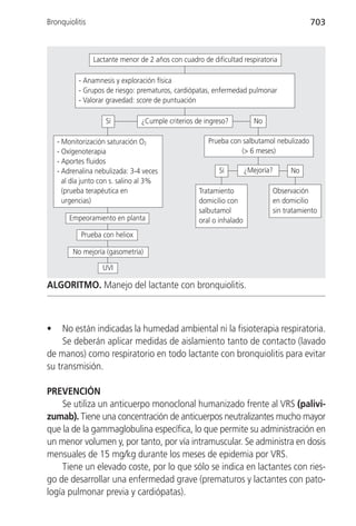 Bronquiolitis                                                                            703



                Lactante menor de 2 años con cuadro de dificultad respiratoria

           - Anamnesis y exploración física
           - Grupos de riesgo: prematuros, cardiópatas, enfermedad pulmonar
           - Valorar gravedad: score de puntuación

                    Sí          ¿Cumple criterios de ingreso?           No

    - Monitorización saturación O2                    Prueba con salbutamol nebulizado
    - Oxígenoterapia                                            (> 6 meses)
    - Aportes fluidos
    - Adrenalina nebulizada: 3-4 veces                    Sí         ¿Mejoría?     No
      al día junto con s. salino al 3%
      (prueba terapéutica en                       Tratamiento               Observación
      urgencias)                                   domicilio con             en domicilio
                                                   salbutamol                sin tratamiento
        Empeoramiento en planta                    oral o inhalado
            Prueba con heliox

         No mejoría (gasometría)

                   UVI

ALGORITMO. Manejo del lactante con bronquiolitis.



•    No están indicadas la humedad ambiental ni la fisioterapia respiratoria.
     Se deberán aplicar medidas de aislamiento tanto de contacto (lavado
de manos) como respiratorio en todo lactante con bronquiolitis para evitar
su transmisión.

PREVENCIÓN
    Se utiliza un anticuerpo monoclonal humanizado frente al VRS (palivi-
zumab). Tiene una concentración de anticuerpos neutralizantes mucho mayor
que la de la gammaglobulina específica, lo que permite su administración en
un menor volumen y, por tanto, por vía intramuscular. Se administra en dosis
mensuales de 15 mg/kg durante los meses de epidemia por VRS.
    Tiene un elevado coste, por lo que sólo se indica en lactantes con ries-
go de desarrollar una enfermedad grave (prematuros y lactantes con pato-
logía pulmonar previa y cardiópatas).
 