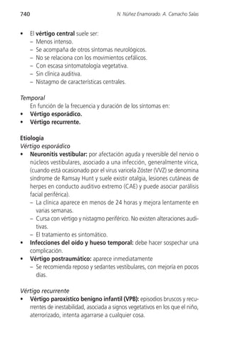 740                                       N. Núñez Enamorado. A. Camacho Salas


•     El vértigo central suele ser:
      – Menos intenso.
      – Se acompaña de otros síntomas neurológicos.
      – No se relaciona con los movimientos cefálicos.
      – Con escasa sintomatología vegetativa.
      – Sin clínica auditiva.
      – Nistagmo de características centrales.

Temporal
   En función de la frecuencia y duración de los síntomas en:
• Vértigo esporádico.
• Vértigo recurrente.

Etiología
Vértigo esporádico
• Neuronitis vestibular: por afectación aguda y reversible del nervio o
    núcleos vestibulares, asociado a una infección, generalmente vírica,
    (cuando está ocasionado por el virus varicela Zóster (VVZ) se denomina
    síndrome de Ramsay Hunt y suele existir otalgia, lesiones cutáneas de
    herpes en conducto auditivo extremo (CAE) y puede asociar parálisis
    facial periférica).
    – La clínica aparece en menos de 24 horas y mejora lentamente en
       varias semanas.
    – Cursa con vértigo y nistagmo periférico. No existen alteraciones audi-
       tivas.
    – El tratamiento es sintomático.
• Infecciones del oído y hueso temporal: debe hacer sospechar una
    complicación.
• Vértigo postraumático: aparece inmediatamente
    – Se recomienda reposo y sedantes vestibulares, con mejoría en pocos
       días.

Vértigo recurrente
• Vértigo paroxístico benigno infantil (VPB): episodios bruscos y recu-
   rrentes de inestabilidad, asociada a signos vegetativos en los que el niño,
   aterrorizado, intenta agarrarse a cualquier cosa.
 