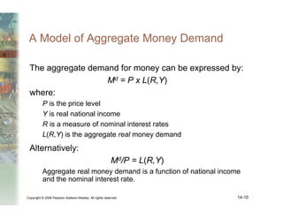 Copyright © 2006 Pearson Addison-Wesley. All rights reserved. 14-10
A Model of Aggregate Money Demand
The aggregate demand for money can be expressed by:
Md = P x L(R,Y)
where:
P is the price level
Y is real national income
R is a measure of nominal interest rates
L(R,Y) is the aggregate real money demand
Alternatively:
Md/P = L(R,Y)
Aggregate real money demand is a function of national income
and the nominal interest rate.
 