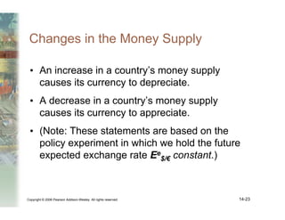Copyright © 2006 Pearson Addison-Wesley. All rights reserved. 14-23
Changes in the Money Supply
• An increase in a country’s money supply
causes its currency to depreciate.
• A decrease in a country’s money supply
causes its currency to appreciate.
• (Note: These statements are based on the
policy experiment in which we hold the future
expected exchange rate Ee
$/€ constant.)
 