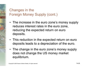 Copyright © 2006 Pearson Addison-Wesley. All rights reserved. 14-26
Changes in the
Foreign Money Supply (cont.)
• The increase in the euro zone’s money supply
reduces interest rates in the euro zone,
reducing the expected return on euro
deposits.
• This reduction in the expected return on euro
deposits leads to a depreciation of the euro.
• The change in the euro zone’s money supply
does not change the US money market
equilibrium.
 