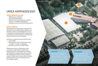URHEA-HALLI | MÄKELÄNKATU 47 | HELSINKI
MÄKELÄNRINTEEN LUKIO
	•	Mäkelänrinteen Uintikeskus
	•	 Urhea-halli (rakennettava)
	•	 Mäkelänrinteen lukion lisärakennus: opiskelu-,
		 toimisto- ja ruokalatilat (rakennettava)
	•	 Opiskelija-asunnot ja hostel HOAS (rakennettava)
URHEA-KAMPUS
Tällä hetkellä Urhea-kampuksella on kaksi osaa: Mä-
kelänrinteen lukio ja Mäkelänrinteen Uintikeskus. Lä-
hialueella on lisäksi useita jalkapallokenttiä ja muita
urheilupaikkoja. Ne kokoavat päivittäin opiskelemaan
ja urheilemaan yli tuhat lukiolaista ja urhealaista sekä
tuhansia liikuntaa harrastavia kuntalaisia.
Tavoitteena on laajentaa kampusta kolmella osalla:
	1.	Urhea-hallilla
	2.	Mäkelänrinteen lukion lisärakennuksella, jossa
		 on opiskelu-, toimisto- ja ruokalatilat
	3.	Opiskelija-asunnoilla ja hostellilla (HOAS)
Mäkelänrinteen lukion ja Uintikeskuksen väliin
suunniteltu monitoimihalli tulee palvelemaan
Pääkaupunkiseudun urheiluakatemian urheilijoita
sekä helpottamaan pääkaupunkiseudun kasvanutta
liikuntapaikkapulaa. Päivittäin hallissa harjoittelee
satoja eri urheilijan polun vaiheessa olevia urheilijoita
yläkouluikäisistä nuorista aina aikuisikäisiin huip-
pu-urheilijoihin saakka.
URHEA-KAMPUKSEN OSAT
VISIOMME
Huippuolosuhteet keskitetysti:
Urheilu, opiskelu, ruokailut, asu-
minen ja terveydenhuolto samalla
kampuksella kustannustehokkaasti
– kokonaisuus on enemmän kuin
pelkästään osien summa.
MISSIOMME
Osallistuvan asiantuntijuuden
ja yhdessä tekemisen avulla
uudenlainen tapa ja mahdollisuus
jakaa osaamista yli lajirajojen koko
urheilijan polun matkalla.
2.
1.
3.
Arkkitehtitoimisto Tuomo Siitonen
 