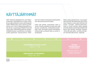 6 URHEA-KAMPUS | MÄKELÄNKATU 47 | HELSINKI
Hallin keskeisenä käyttäjäryhmänä ovat Pääkau-
punkiseudun urheiluakatemian eri-ikäiset urheili-
jat aina yläkouluikäisistä nuorista aikuishuippuihin
saakka. Mäkelänrinteen lukion valmennusurheili-
jat ovat suurin ryhmä. Pääkaupunkiseudulla asu-
ville olympia- ja paralympiaurheilijoille Urhea-halli
tarjoaa upean arkiharjoitteluympäristön opiskelu-
mahdollisuuksineen, asuntoloineen ja terveyden-
huollon palveluineen. Puolustusvoimien urheilu-
KÄYTTÄJÄRYHMÄT
AKATEMIAURHEILIJAT, KOULUT JA LAPSET
KLO 7 - 18
URHEILIJASEURAT JA KUNTOLIIKKUJAT
KLO 18 - 22
JOUKKUEET,
AKATEMIAURHEILIJAT
JA URHEILUSEURAT
koulu toimii akatemian yhteydessä eli halli palvelee
näin myös puolustusvoimien tarpeita.
Lisäksi halli palvelee monipuolisesti lasten ja
nuorten liikuntaa, paikallista seuratoimintaa sekä
aikuisten kuntoliikuntaa. Urheiluakatemiaurheili-
joiden lisäksi liikuntahalli palvelee helsinkiläisten
urheiluseurojen ja erityisesti lasten ja nuorten lii-
kuntatarpeita.
Hallissa voidaan järjestää yli laji- ja seurarajojen
ulottuvaa lasten liikuntatoimintaa, joka huomio
myös ne lapset ja nuoret, jotka eivät halua heti
mukaan normaaliin urheiluseuratoimintaan.
Lasten ja nuorten liikuntaa voidaan järjestää
esimerkiksiakatemiavalmentajienjohdolla.Halli
tarjoaa tiloja Helsingin kaupungin EasySport
–toiminnalle sekä opetus- ja kulttuuriministe-
riön tukemalle Liikkuva koulu –ohjelmalle.
MA
VIIKONLOPUT JA
LOMAJAKSOT
TI KE TO PE LA SU
 