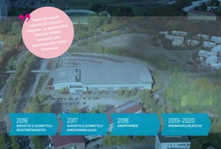 8 URHEA-HALLI | MÄKELÄNKATU 47 | HELSINKI
Hallin yhteyteen
rakentuvat ruokailu-,
majoitus- ja opiskelutilat
tekisivät hallista
ainutlaatuisen
kokonaisuuden koko
Suomessa.
2016
KAAVOITUS & SUUNNITTELU
INVESTOINTIRAHOITUS
2017
KAAVOITUS & SUUNNITTELU
RAKENTAMINEN ALKAA
2018
RAKENTAMINEN
2019-2020
KOKONAISUUS VALMISTUU
 