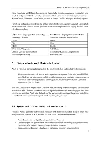 Recht in virtuellen Lernumgebungen


Diese Broschüre will Hilfestellung anbieten. Gesetzliche Vorgaben werden so verständlich wie
möglich und passend für die jeweilige Situation erklärt. Verhaltensvereinbarungen zwischen
Schüler/innen, Eltern und Lehrer/innen, die sich in diesem Umfeld bewegen, werden vorgestellt.

Für offene und geschlossene Bereiche gibt es unterschiedliche Vorgaben bezüglich Datenschutz
und Urheberrecht. Darüber hinaus gelten auch bestimmte Regeln für den Zugang zu einer virtu-
ellen Lernumgebung.

Offen: keine Zugangsdaten notwendig            Geschlossen: Zugangsdaten erforderlich
Homepage /Website                              Geschütze Bereiche einer Website
Forum                                          Forum
Chat                                           Chat
BLOG                                           BLOG
WIKI (z.B. Wikipedia)                          WIKI lokal
Offener Kurs auf Lernplattform                 Geschützter Kurs auf Lernplattform
Fotoalben (z.b. Flickr)                        Fotoalben lokal



3       Datenschutz und Datensicherheit
Auch in virtuellen Lernumgebungen gelten die gesetzesüblichen Datenschutzbestimmungen:

        Alle automationsunterstützt verarbeiteten personenbezogenen Daten sind ausschließlich
        nach Maßgabe der datenschutzrechtlichen Bestimmungen zu ermitteln, zu verarbeiten, zu
        verwenden und weiterzugeben und unterliegen der datenschutzrechtlichen Geheimhal-
        tungspflicht. (§ 4 Z 1 DSG)

Sinn und Zweck dieser Regeln ist es, Gefahren wie Zerstörung, Verfälschung und Verlust sowie
Missbrauch oder Diebstahl von Daten und/oder Systemen ebenso wie Verstöße gegen das Urhe-
berrecht abzuwenden. Auch wird dadurch auf die Verantwortlichkeit der Nutzer sowie der Schu-
le als Betreiber im Zusammenhang mit der PC-Nutzung hingewiesen.




3.1 System und Datensicherheit – Passwortschutz

Folgende Punkte gelten für Lehrer/innen wie auch für Schüler/innen, sofern diese in einem pass-
wortgeschützen Bereich (z.B. in einem Kurs auf einer L ernplattform) arbeiten.

    •   Jede/r Benutzer/in verfügt über ein persönliches Passwort.
    •   Die Weitergabe des persönlichen Passwortes sowie die Verwendung von gemeinsamen
        Passwörtern für mehrere Benutzer/innen sind nicht gestattet.
    •   Das persönliche Passwort ist geheim zu halten und gesichert aufzubewahren.
                                                                                              2
 