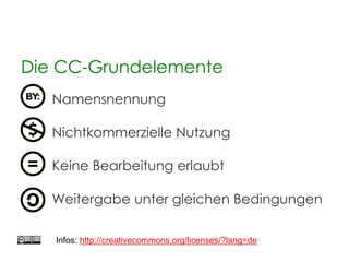 Namensnennung
Nichtkommerzielle Nutzung
Keine Bearbeitung erlaubt
Weitergabe unter gleichen Bedingungen
Die CC-Grundelemente
Infos: http://creativecommons.org/licenses/?lang=de
 