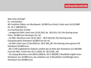 Was wird verlangt?
Es entschieden:
AG Frankfurt /Main: ein Musikwerk: 10.000 Euro Streit, Urteil vom 16.10.2009
Az. 31 C 1684/09-23
es entschied das LG Köln:
- Landgericht Köln Urteil vom 23.03.2011 Az 28 O 611-10, File-Sharing eines
Films, 10.000 Euro Streitwert für UE
- LG Köln: Beschluss vom 10.01.2011 - 28 O 421/10, File-Sharing eines
Computerspiels Streitwert 10.000 Euro für UE
- LG Köln Urteil vom 21.04.2010 Az. 28 O 596_09, File-Sharing einer ganzen CD
Streitwert 50.000 Euro.
- Bei 3.749 angebotenen Dateien schätzt das LG Köln den Streitwert auf 100.000
Euro (LG Köln, Urteil vom 24.11.2010, Az. 28 O 202_10)
- LG Leipzig Beschluss vom 08.02.2008 Az. 05 O 383/08 1 Musiktitel ergibt einen
Streitwert von 10.000 Euro, das anbieten von 2 Musiktiteln rechtfertigt einen
Streitwert von 20.000 Euro.
 