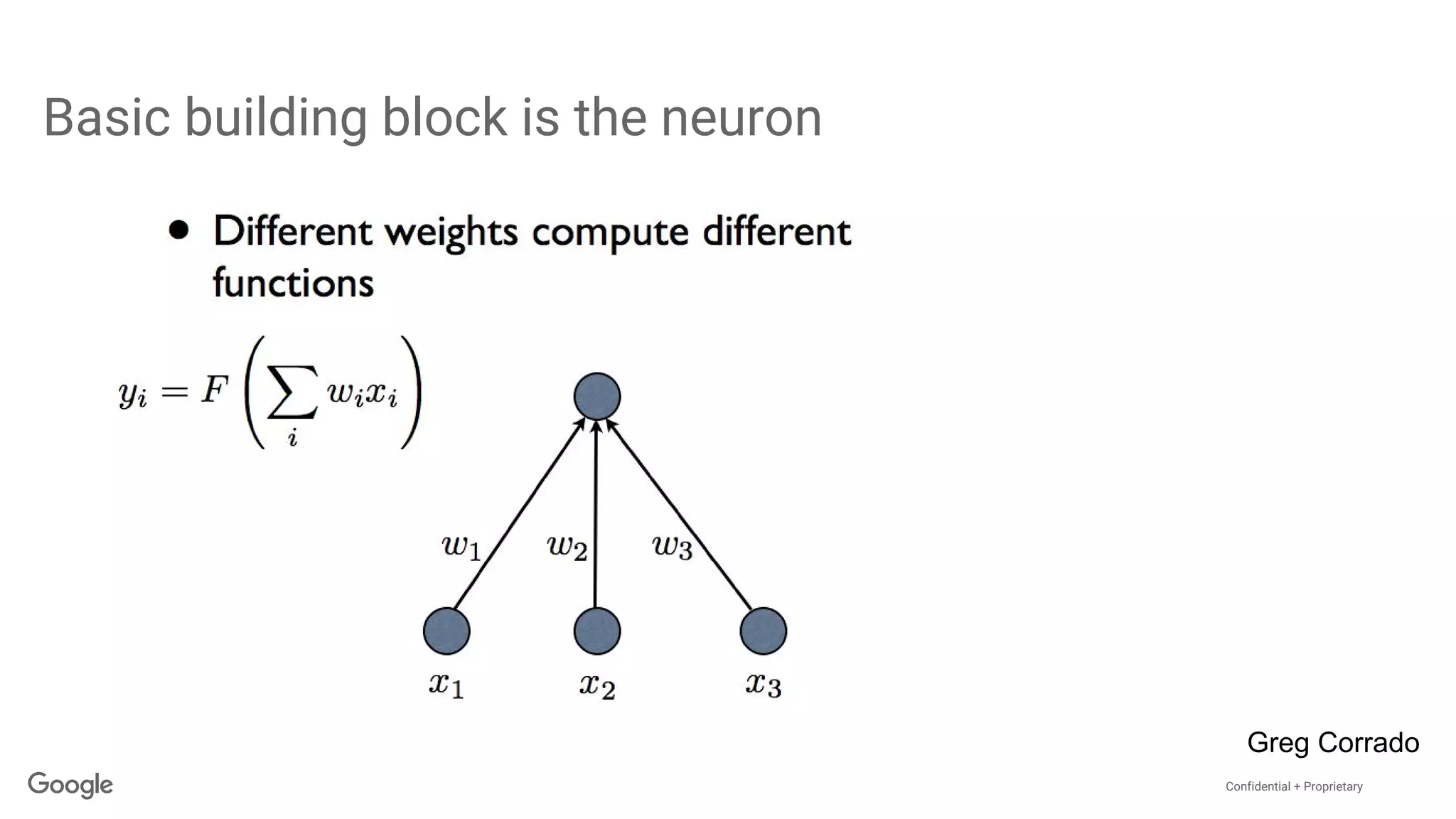 Confidential + Proprietary
Basic building block is the neuron
Greg Corrado
 