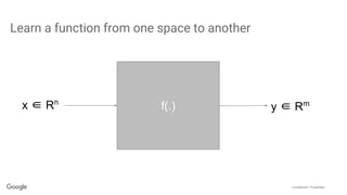 Confidential + Proprietary
Learn a function from one space to another
f(.)x ∈ Rn
y ∈ Rm
 