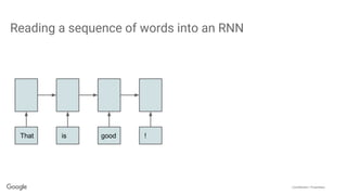 Confidential + Proprietary
Reading a sequence of words into an RNN
That is good !
 