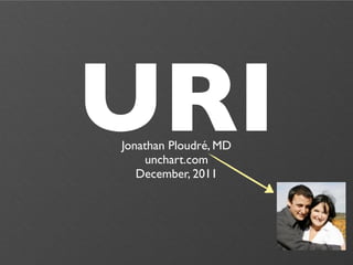 URI
Jonathan Ploudré, MD
    unchart.com
   December, 2011
 
