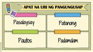 Uri-ng-Pangungusap-edited.pptxxxxxxxxxxx | PPTX