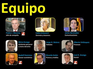 Equipo Jaime Bermúdez Comunicaciones  Alicia Arango Asistente personal y mano derecha Pedro J. Moreno  Jefe de campaña Fabio Echeverri  Gerente y tesorero Rudolf Hommes Asesor económico Jorge H. Botero Debates Ricardo Galán Prensa y medios Alberto Velásquez Finanzas José R. Arango Asesor 