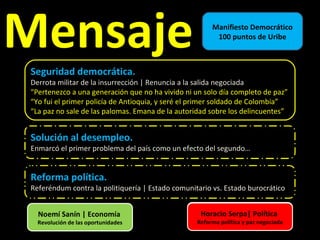 Mensaje Seguridad democrática.  Derrota militar de la insurrección | Renuncia a la salida negociada  “ Pertenezco a una generación que no ha vivido ni un solo día completo de paz” “ Yo fui el primer policía de Antioquia, y seré el primer soldado de Colombia” “ La paz no sale de las palomas. Emana de la autoridad sobre los delincuentes” Manifiesto Democrático 100 puntos de Uribe Solución al desempleo. Enmarcó el primer problema del país como un efecto del segundo… Reforma política.  Referéndum contra la politiquería | Estado comunitario vs. Estado burocrático  Noemí Sanín | Economía  Revolución de las oportunidades Horacio Serpa| Política  Reforma política y paz negociada 