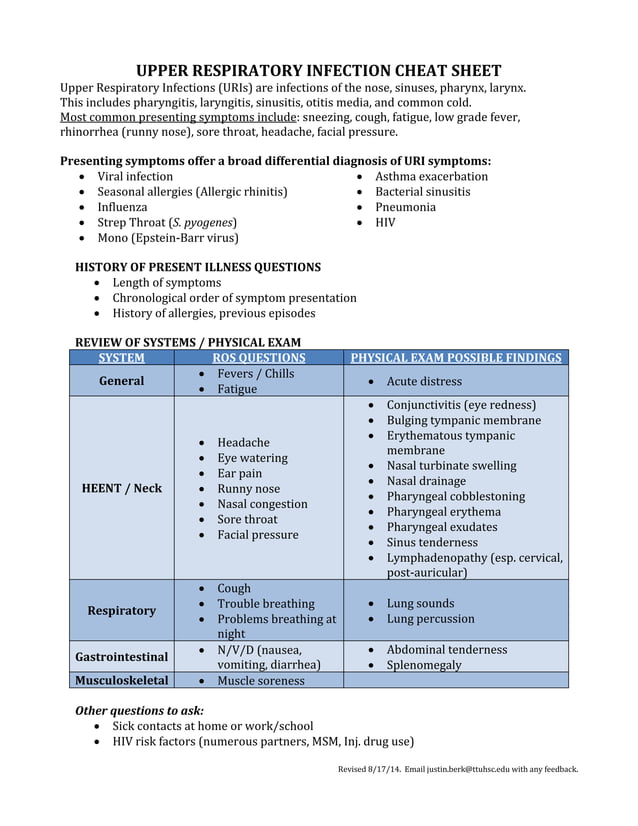Upper Respiratory Infection (URI) Cheat Sheet PDF