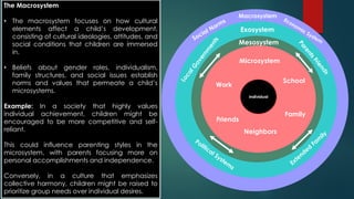 Urie-Bronfenbrenner psychological development of a child.pdf