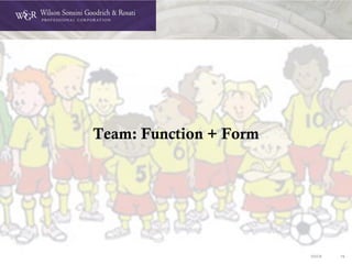 DOC# 16
Team: Function + Form
 