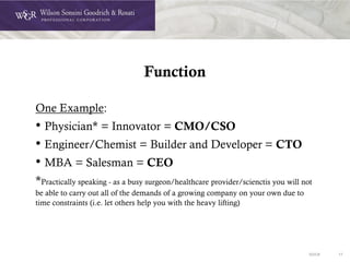DOC# 17
Function
One Example:
• Physician* = Innovator = CMO/CSO
• Engineer/Chemist = Builder and Developer = CTO
• MBA = Salesman = CEO
*Practically speaking - as a busy surgeon/healthcare provider/scienctis you will not
be able to carry out all of the demands of a growing company on your own due to
time constraints (i.e. let others help you with the heavy lifting)
 