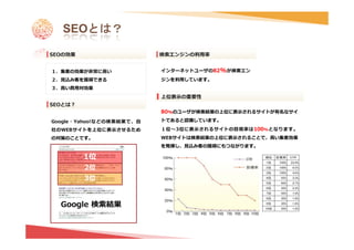 SEOU

6(2                               _        `   '
                                                                                       

 =        Z$                               a   a              Z    _
                                                                                           
 = ]      S       Z^              `     '            ] =
 =
                                         R           
6(2    
                                               Z      A            R ^^          aZ =

*RRJOH=DKRR           A     =   a     ^   I             ] =

 :(%      a           R    [^[                   R    ^^       a      !                ]   =
 )           =                   :(%       a      A              R   ^^          =
                                        =       ]       S           Z ] =

           
           
           


      *RRJOH       A
 