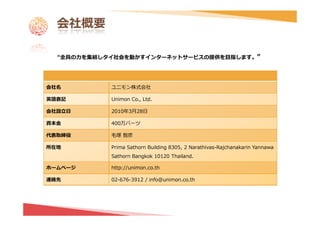 C
        Z=        a     a PC          [    ZN   ^^] =   PC   [    [[
           ^       P    [[Z                    [_       Z]   =
        C [ ] =        ] =                     ZZ ] =
 