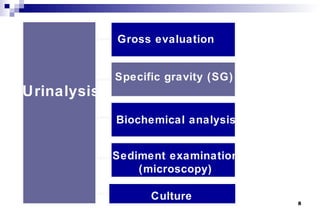 Gross evaluation


             Specific gravity (SG)
Urinalysis
             Biochemical analysis


             Sediment examination
                 (microscopy)

                   Culture           8
 
