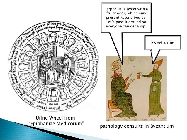 Urinalysis And Body Fluid Crystals