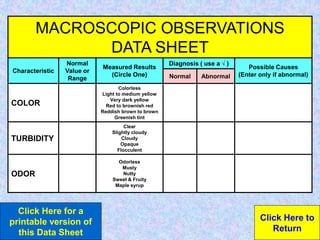 MACROSCOPIC OBSERVATIONS
DATA SHEET
Characteristic
Normal
Value or
Range
Measured Results
(Circle One)
Diagnosis ( use a √...